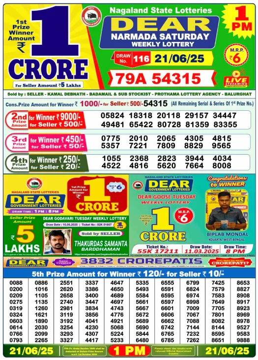 Dhankesari Lottery Sambad Result 1 PM