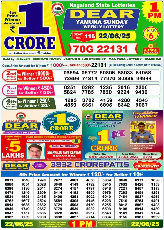 Dhankesari Lottery Sambad Result 1 PM