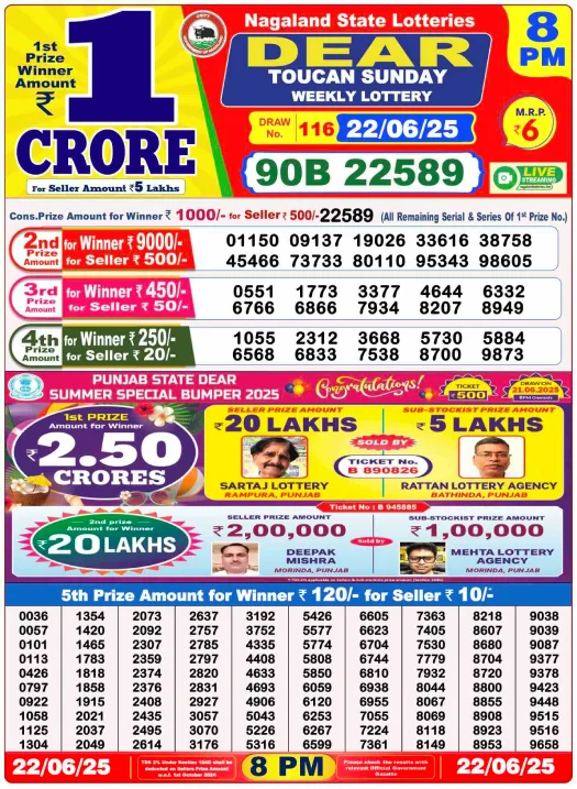 Lottery Result Image