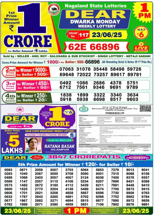 Dhankesari Lottery Sambad Result 1 PM