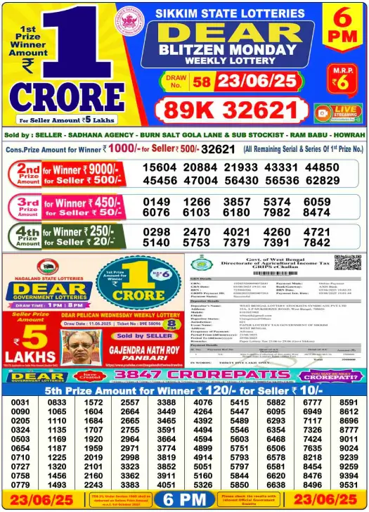 Dhankesari Lottery Sambad Result 6 PM