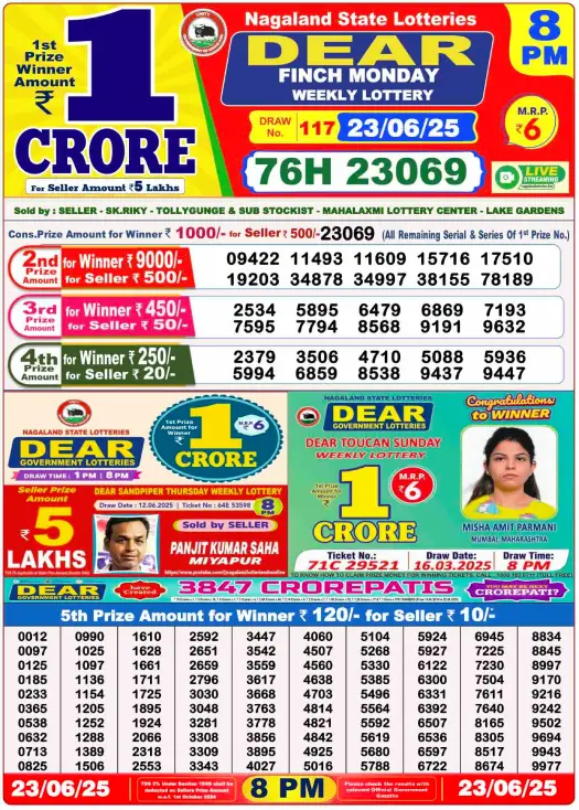 Dhankesari Lottery Sambad Result 8 PM