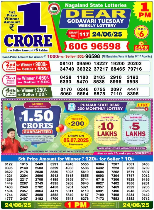 Dhankesari Lottery Sambad Result 1 PM