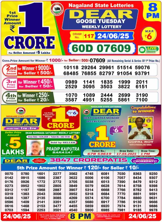 Dhankesari Lottery Sambad Result 8 PM