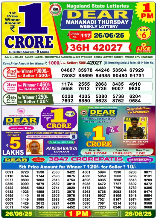 Dhankesari Lottery Sambad Result 1 PM