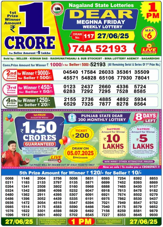 Dhankesari Lottery Sambad Result 1 PM