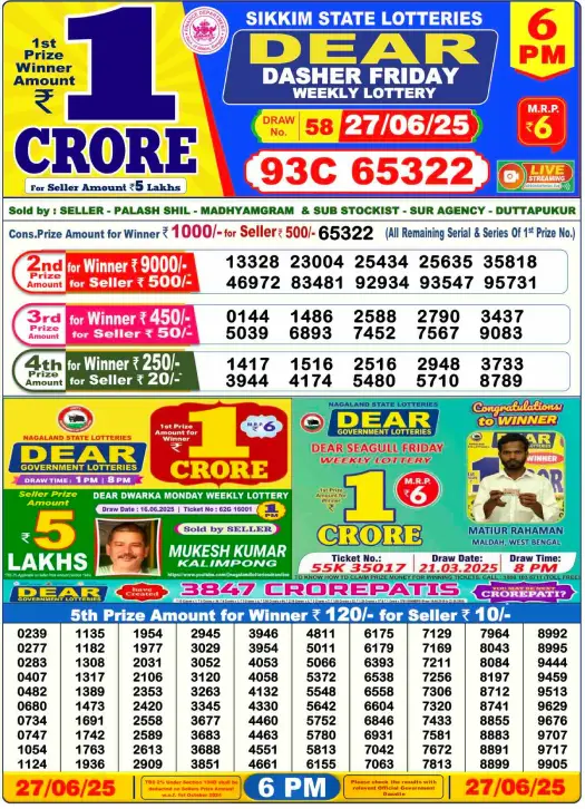 Dhankesari Lottery Sambad Result 6 PM