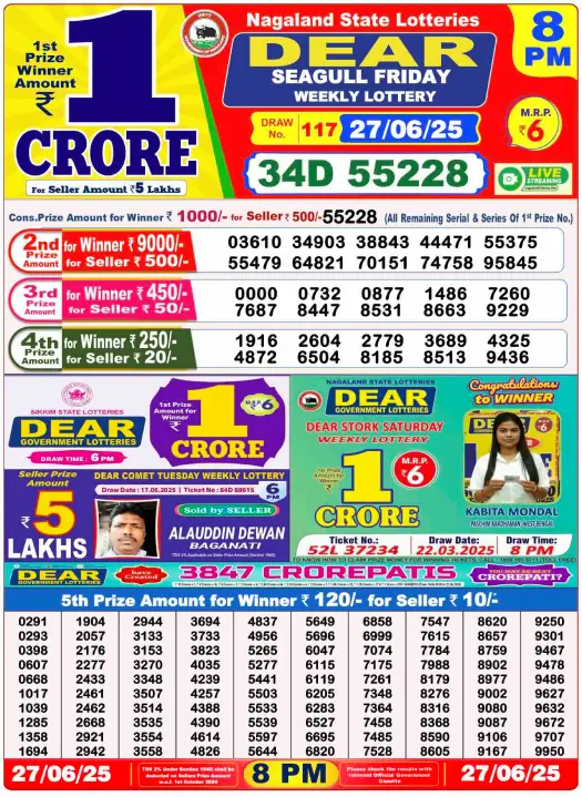 Dhankesari Lottery Sambad Result 8 PM