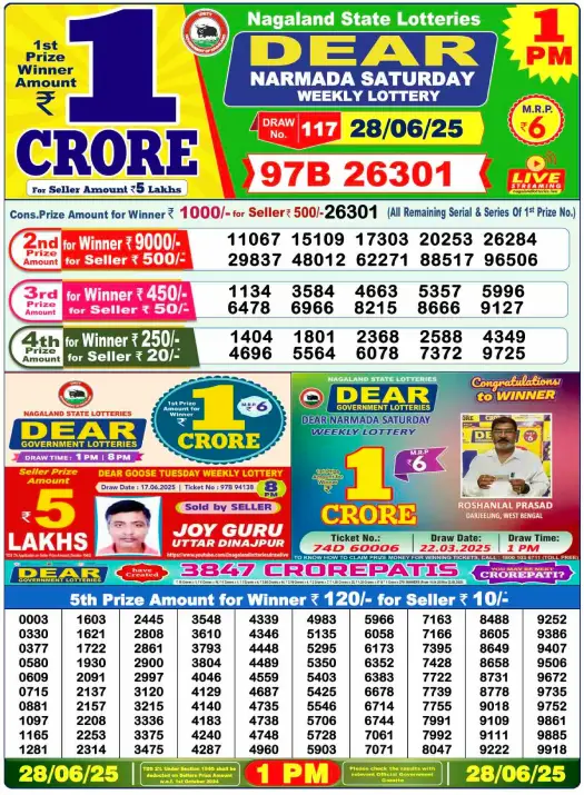 Dhankesari Lottery Sambad Result 1 PM