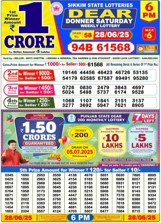 Dhankesari Lottery Sambad Result 6 PM
