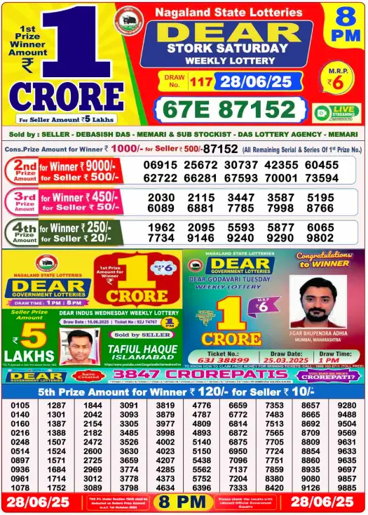 Dhankesari Lottery Sambad Result 8 PM