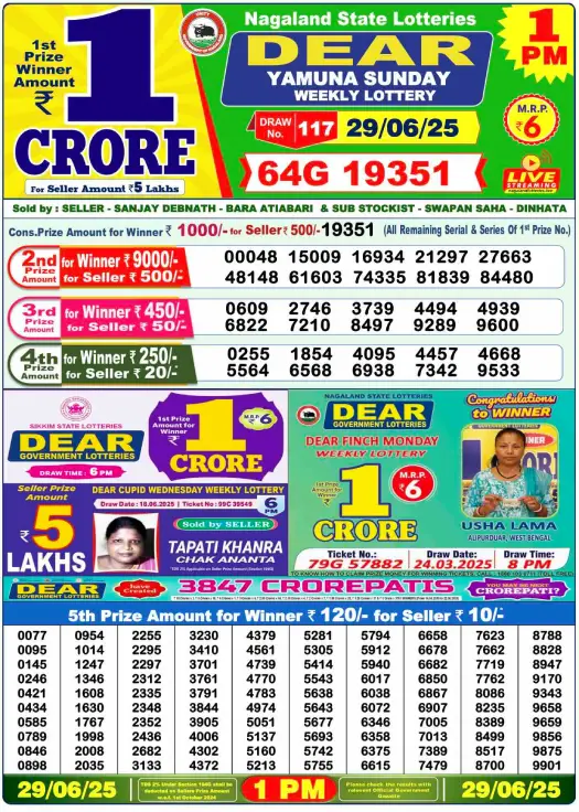 Dhankesari Lottery Sambad Result 1 PM