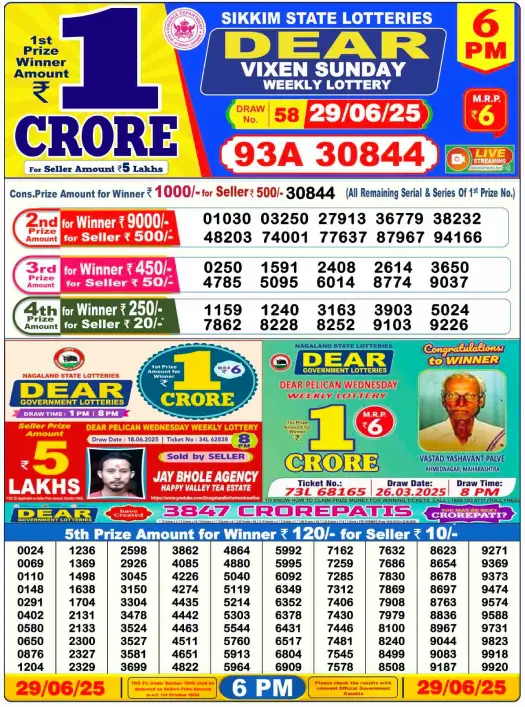 Dhankesari Lottery Sambad Result 6 PM