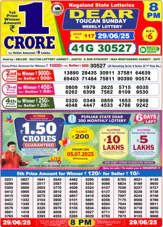Dhankesari Lottery Sambad Result 8 PM