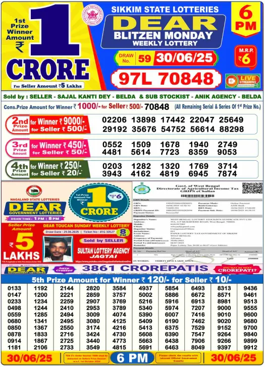 Dhankesari Lottery Sambad Result 6 PM