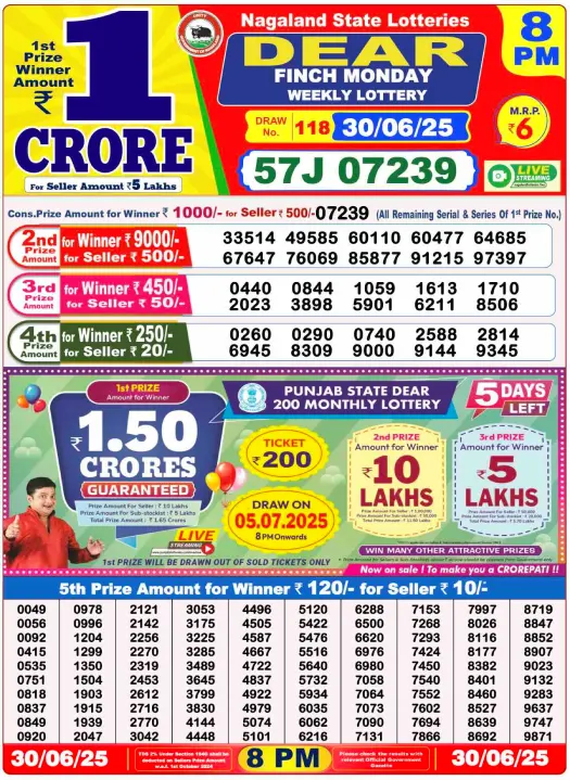 Dhankesari Lottery Sambad Result 8 PM
