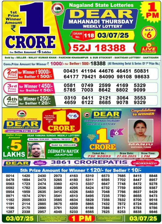 Dhankesari Lottery Sambad Result 1 PM