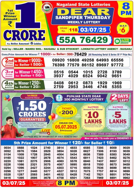 Dhankesari Lottery Sambad Result 8 PM