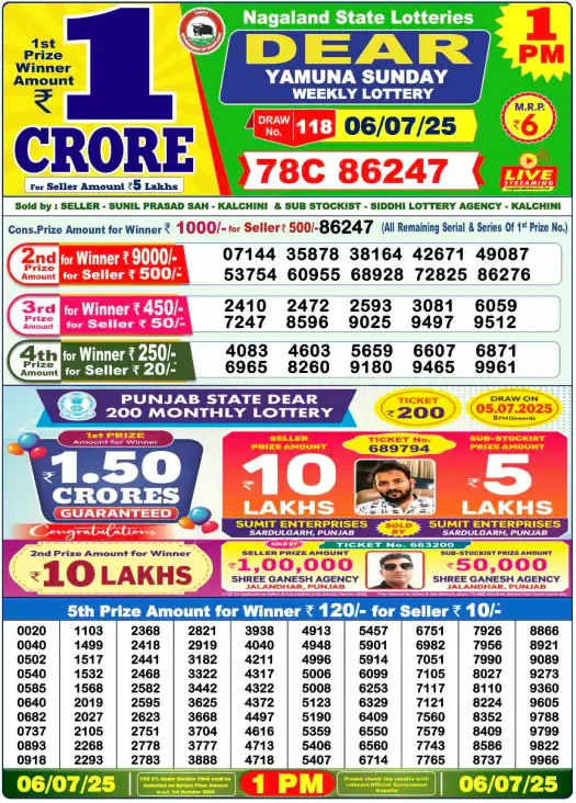 Dhankesari Lottery Sambad Result 1 PM