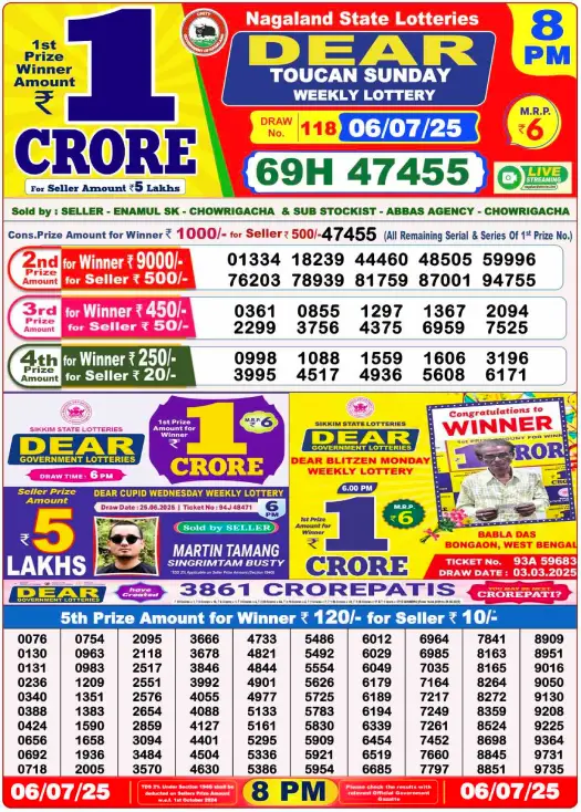 Dhankesari Lottery Sambad Result 8 PM