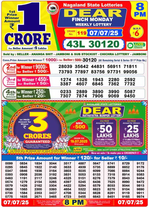 Dhankesari Lottery Sambad Result 8 PM