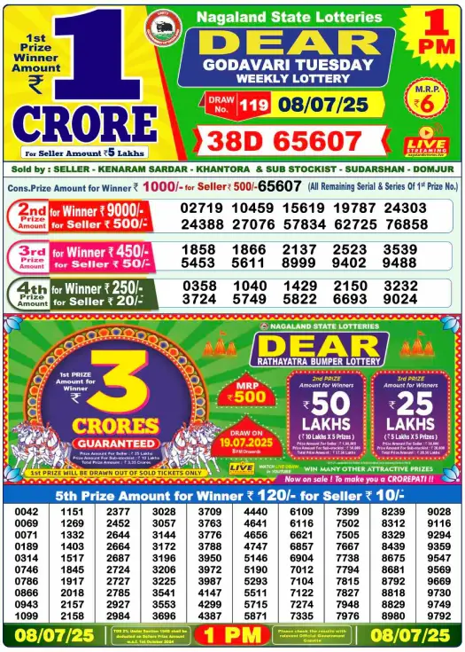 Dhankesari Lottery Sambad Result 1 PM