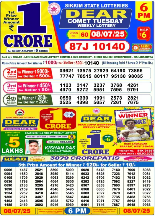 Dhankesari Lottery Sambad Result 6 PM