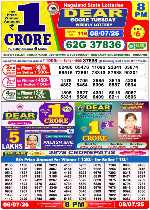 Dhankesari Lottery Sambad Result 8 PM