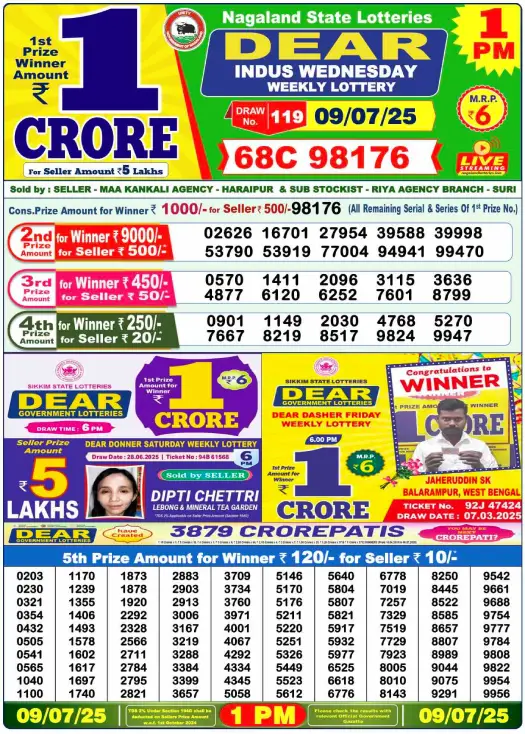 Dhankesari Lottery Sambad Result 1 PM