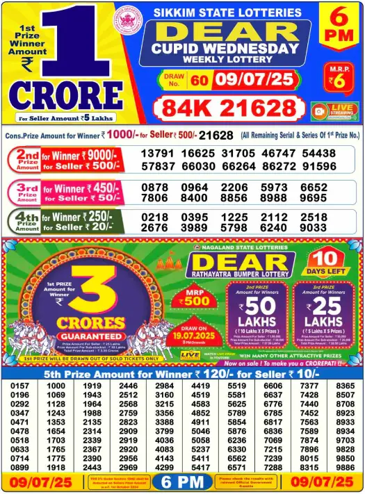 Dhankesari Lottery Sambad Result 6 PM