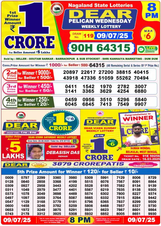 Dhankesari Lottery Sambad Result 8 PM