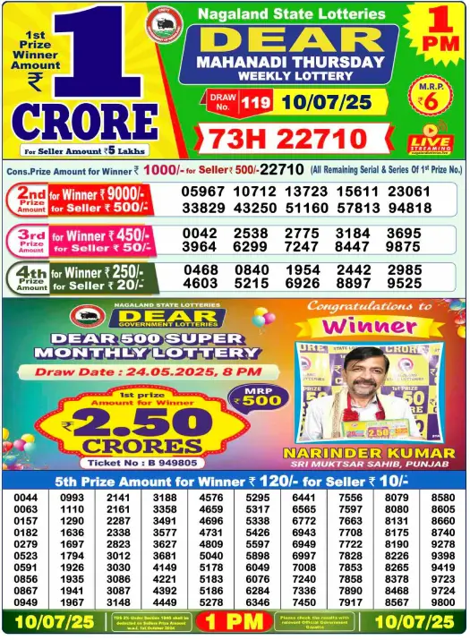 Dhankesari Lottery Sambad Result 1 PM
