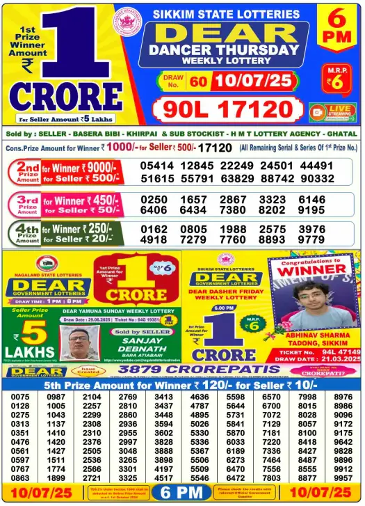 Dhankesari Lottery Sambad Result 6 PM