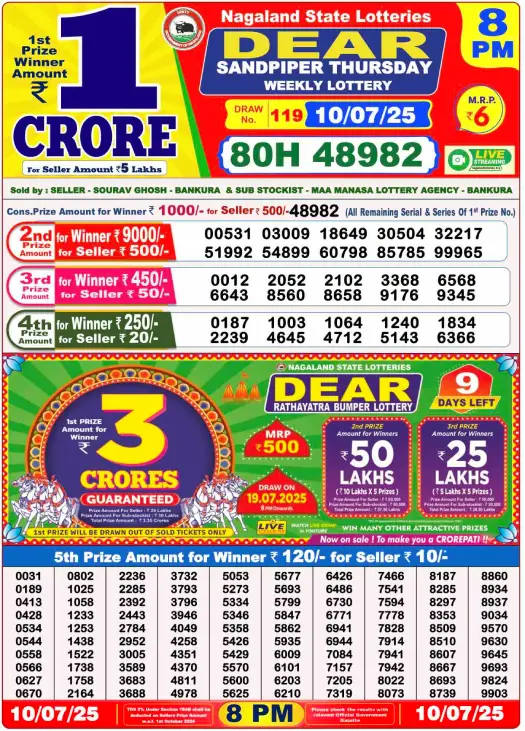 Dhankesari Lottery Sambad Result 8 PM