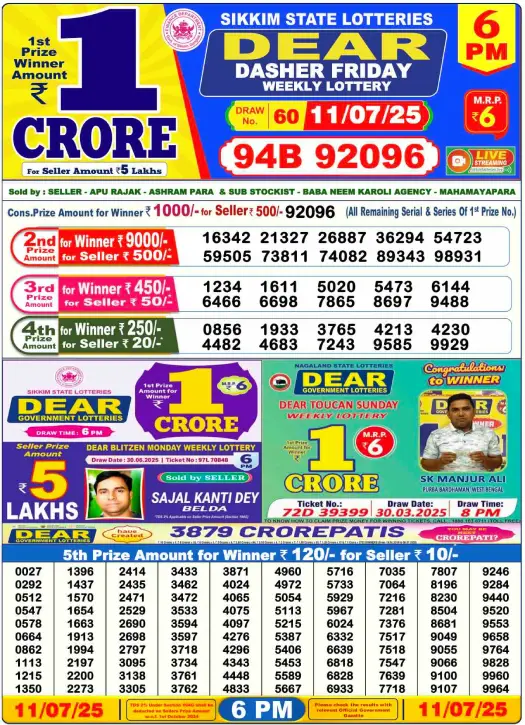 Dhankesari Lottery Sambad Result 6 PM