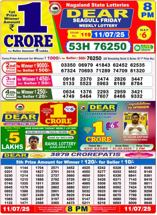 Dhankesari Lottery Sambad Result 8 PM