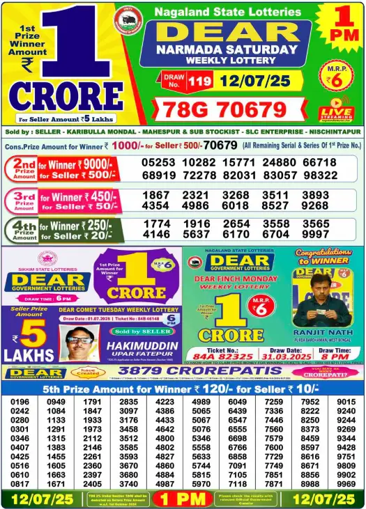 Dhankesari Lottery Sambad Result 1 PM