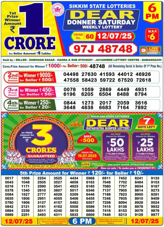 Dhankesari Lottery Sambad Result 6 PM