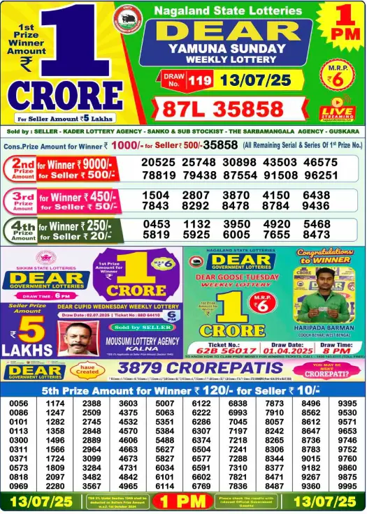Dhankesari Lottery Sambad Result 1 PM