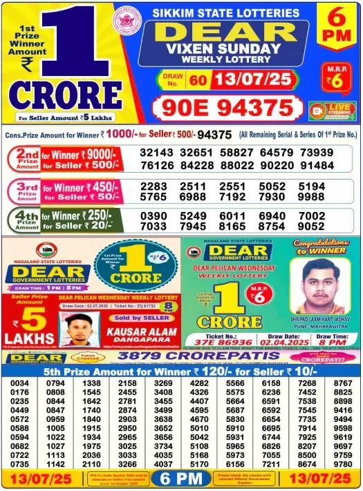 Dhankesari Lottery Sambad Result 6 PM