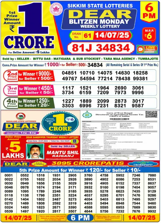 Dhankesari Lottery Sambad Result 6 PM