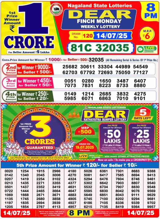 Dhankesari Lottery Sambad Result 8 PM