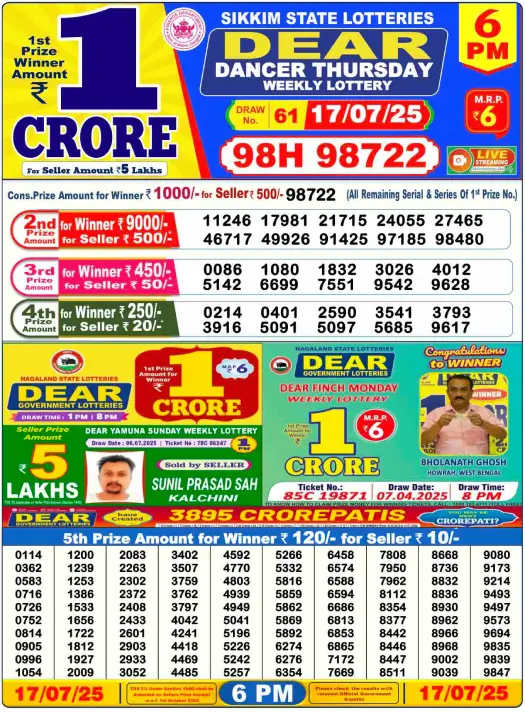 Dhankesari Lottery Sambad Result 6 PM