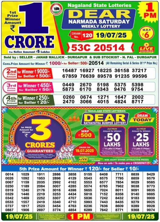 Dhankesari Lottery Sambad Result 1 PM