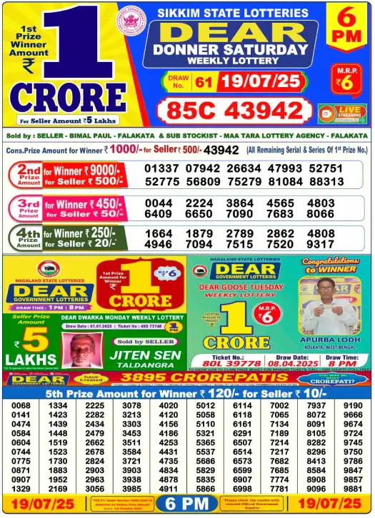 Dhankesari Lottery Sambad Result 6 PM