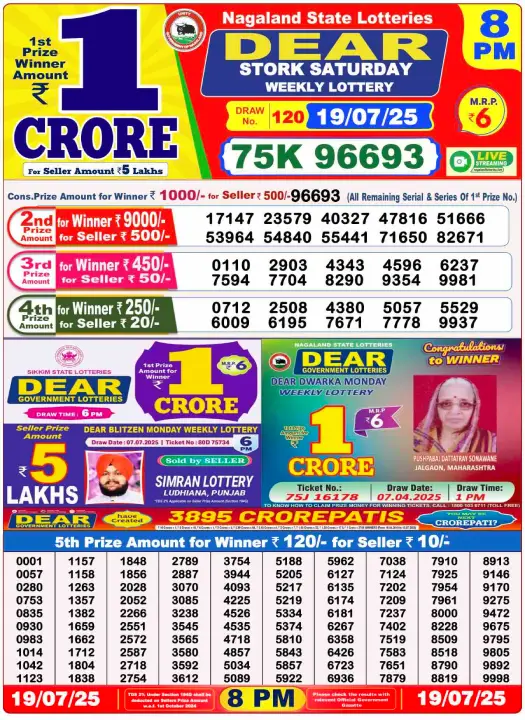Dhankesari Lottery Sambad Result 8 PM