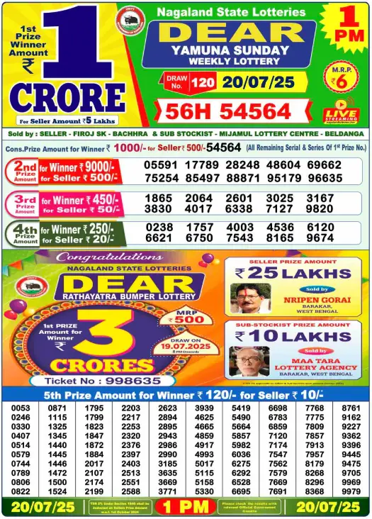 Dhankesari Lottery Sambad Result 1 PM