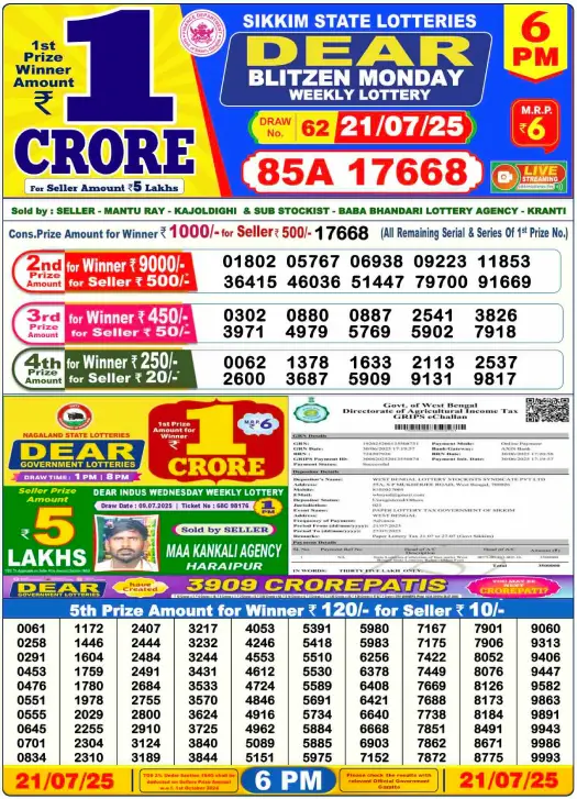 Dhankesari Lottery Sambad Result 6 PM