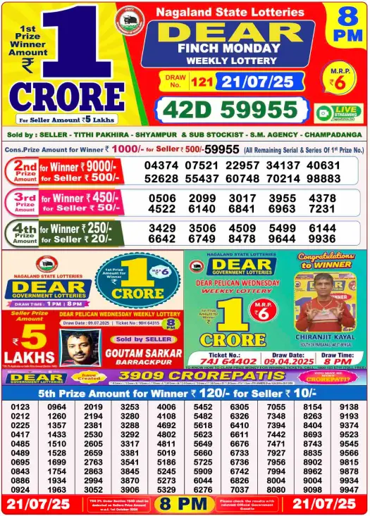 Dhankesari Lottery Sambad Result 8 PM
