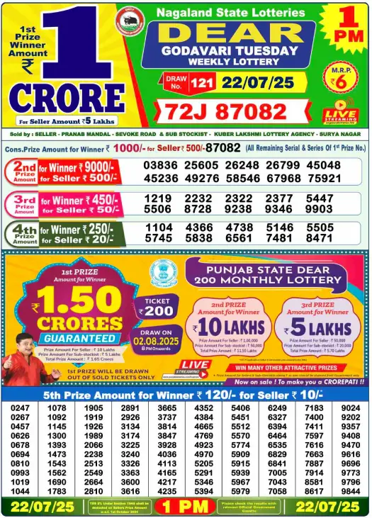 Dhankesari Lottery Sambad Result 1 PM